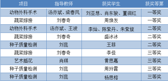 1679282725102635.png 圖片1.png